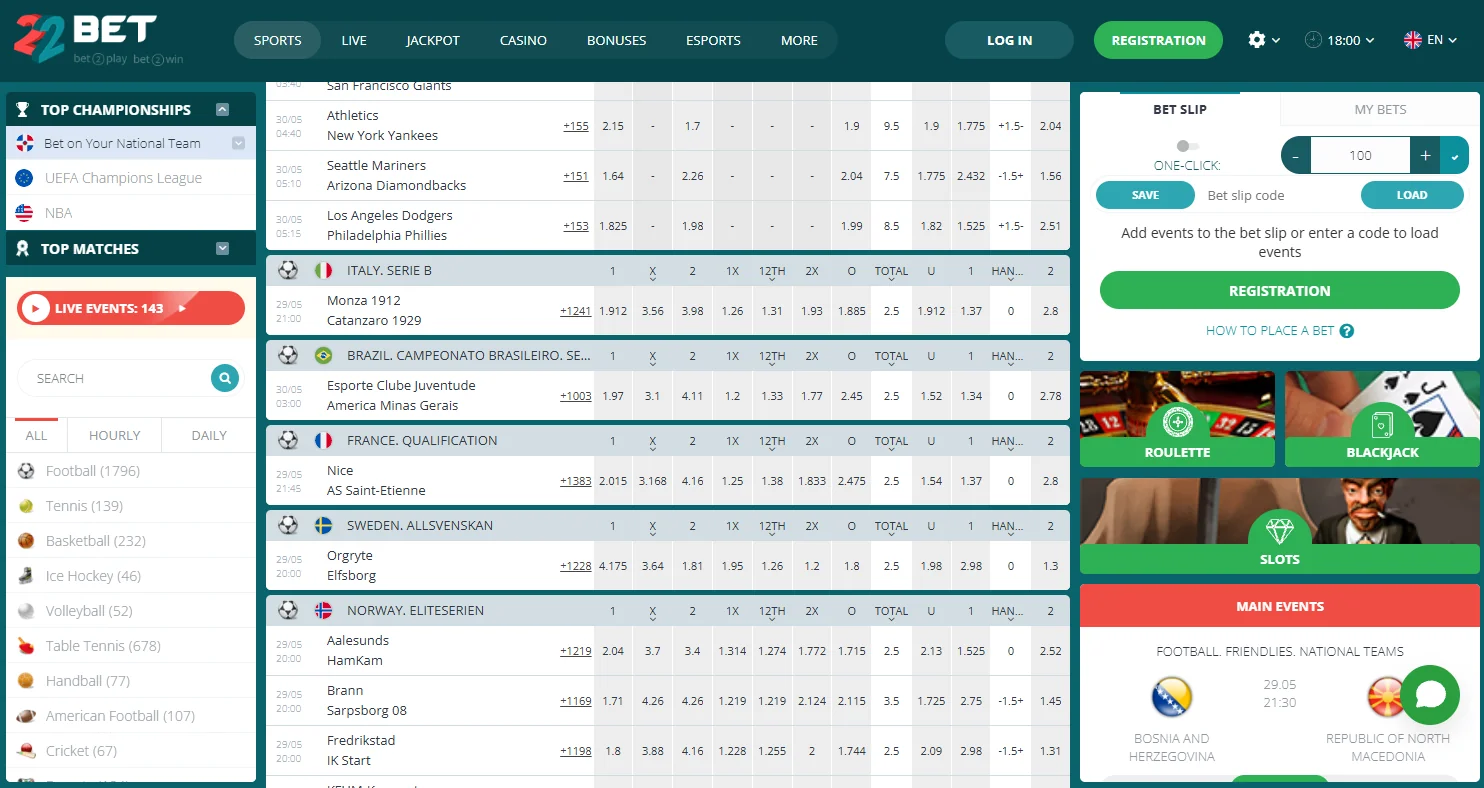 22Bet sportsbook markets and sports coverage
