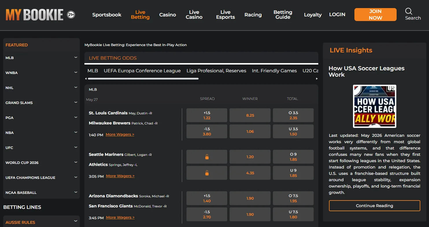 MyBookie live betting interface