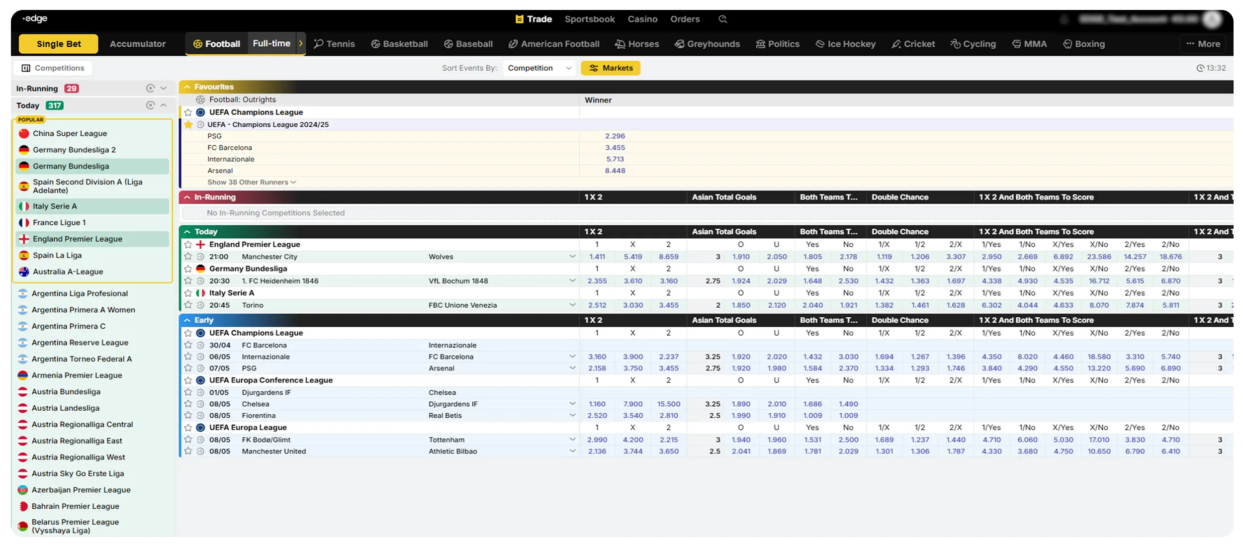 MadMarket platform screenshot